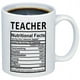 thumbnail image 1 of Datos nutricionales de la taza Ceramic Teacher, 350 ml, 1 of 2