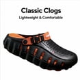 thumbnail image 3 of CHICVOMEY Comfortable Sandals for Men Lightweight Slip-on Slippers Shock-absorbing Wear-resistant Thick Sole Sandals Indoor and Outdoor Dual Use Pool and Beach, 3 of 8