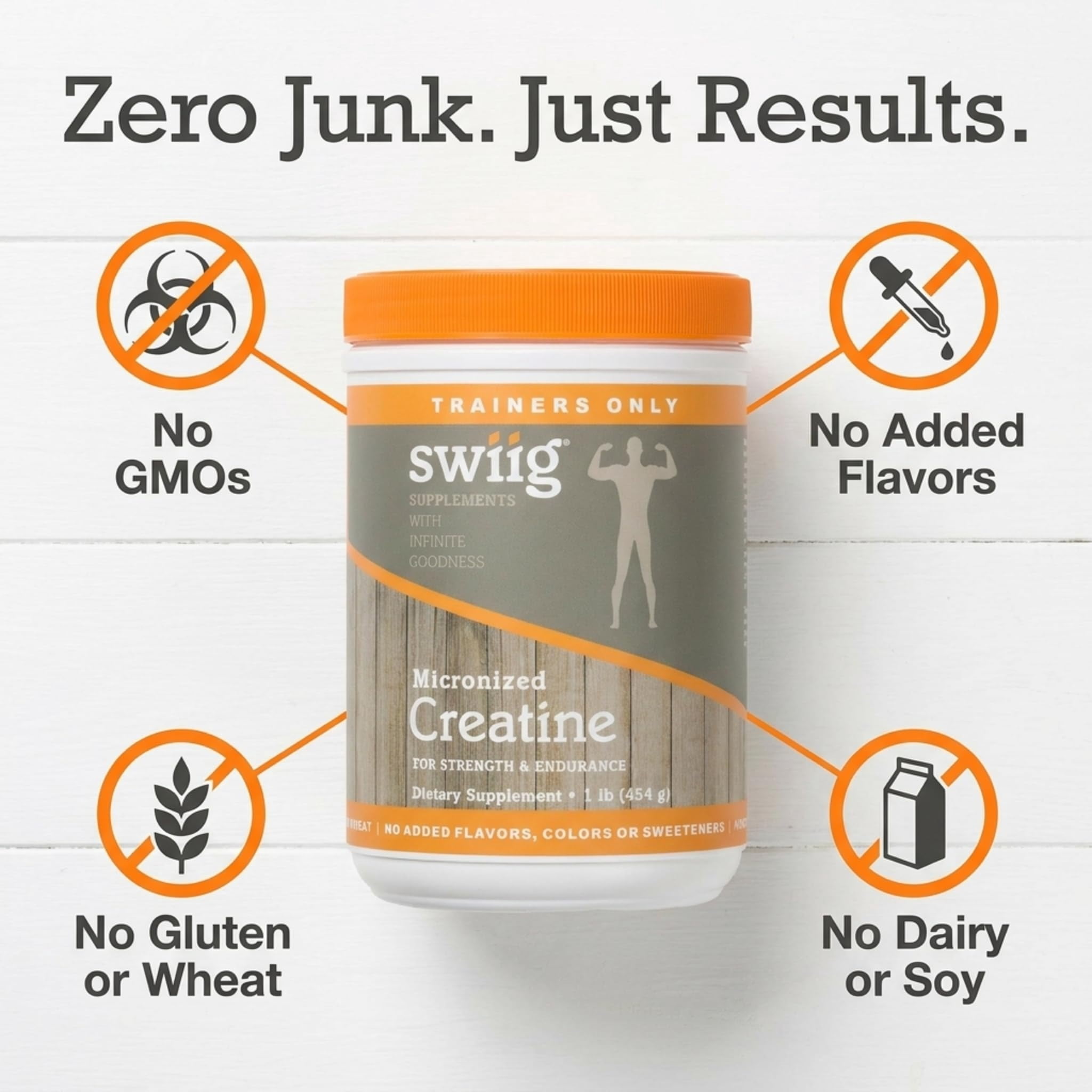 swiig Micronized Creatine