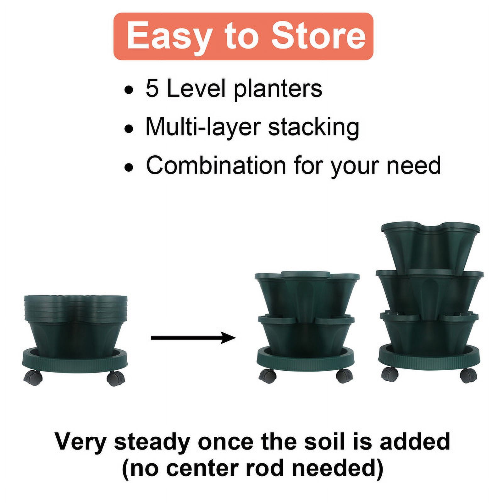 iHomeGarden Vertical Planter 5-Tier Stackable System - Indoor/Outdoor Garden Kit for Strawberries, Herbs, Vegetables (Beginner-Friendly Design), Green