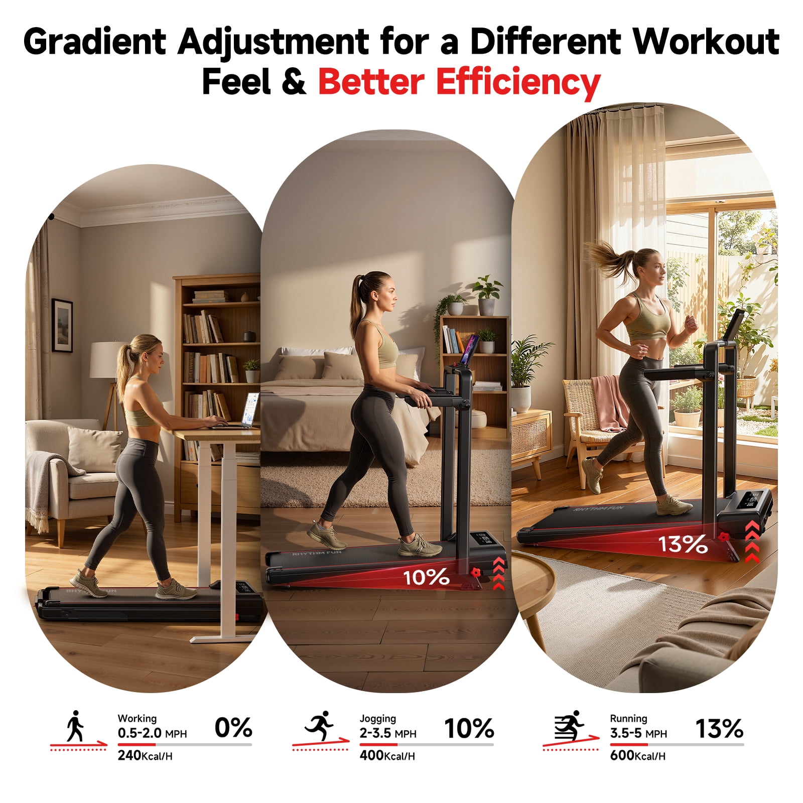 RHYTHM FUN Walking Pad with Incline, Foldable Walking Pad Treadmill with Handle, No Assembly Required & 300 lbs Capacity for Home & Office