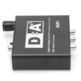 thumbnail image 5 of Decodificador convertidor de audio digital a analógico coaxial de fibra óptica Salida de 3,5 mm 100-240 V Enchufe negro de EE. UU., 5 of 5