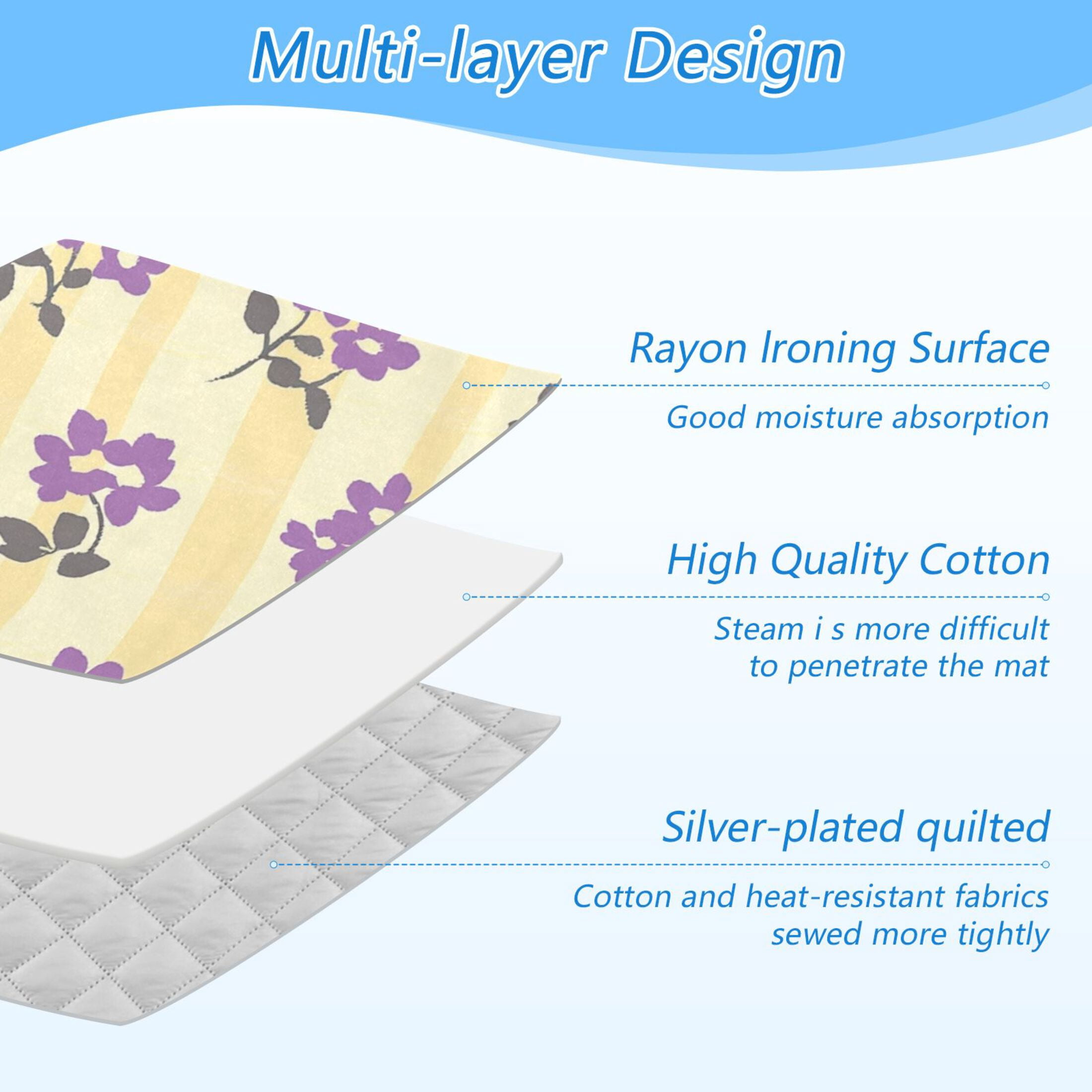 Yellow Stripes Purple Flowers Leaves Ironing Mat Blanket Portable Travel Ironing Pad Heat Resistant Pad 47.2" x 27.6”