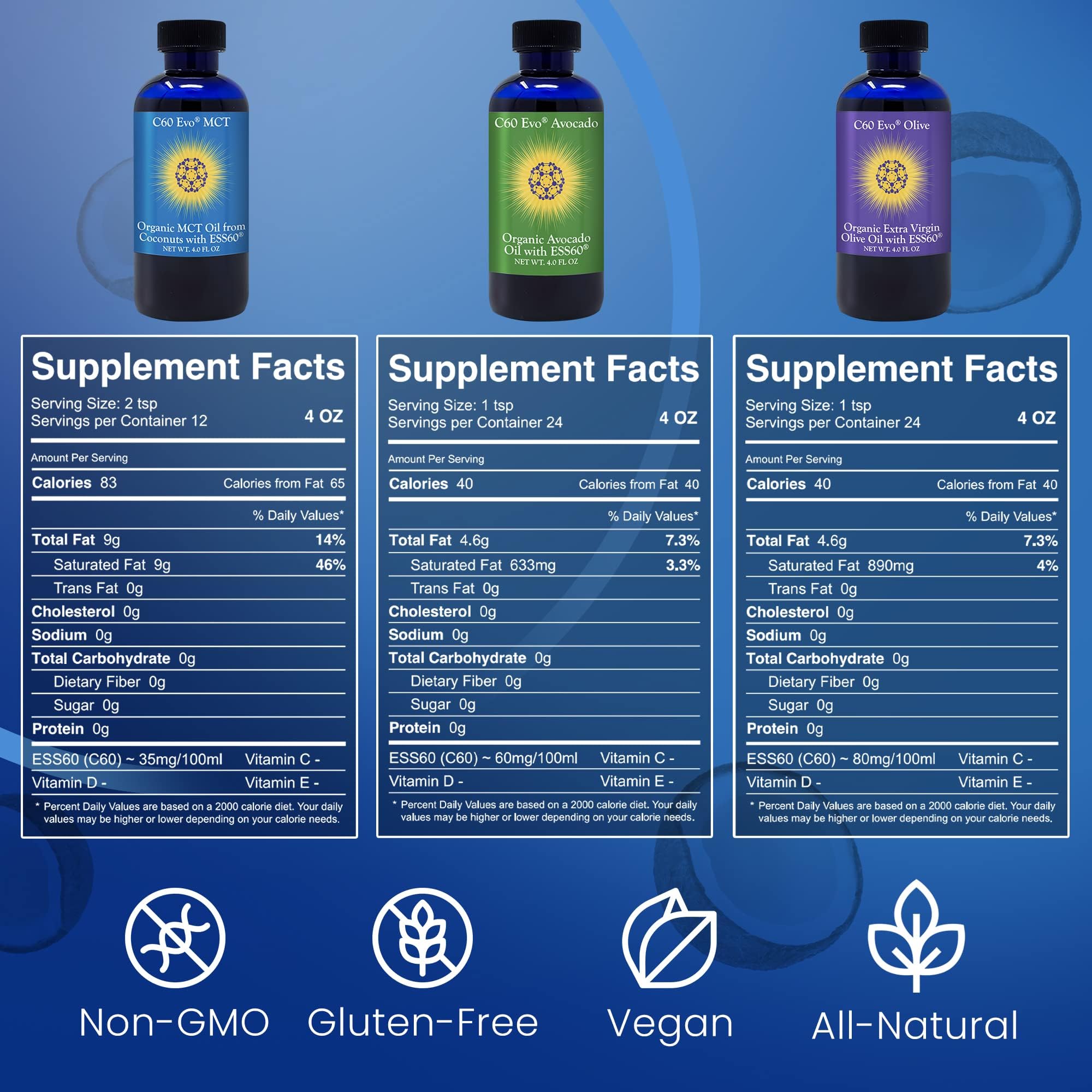 C60 Evo Organic Extra Virgin Olive Oil, Organic Avocado Oil & Organic MCT Oil | Pack of 3 Combo | 4 Fl Oz each
