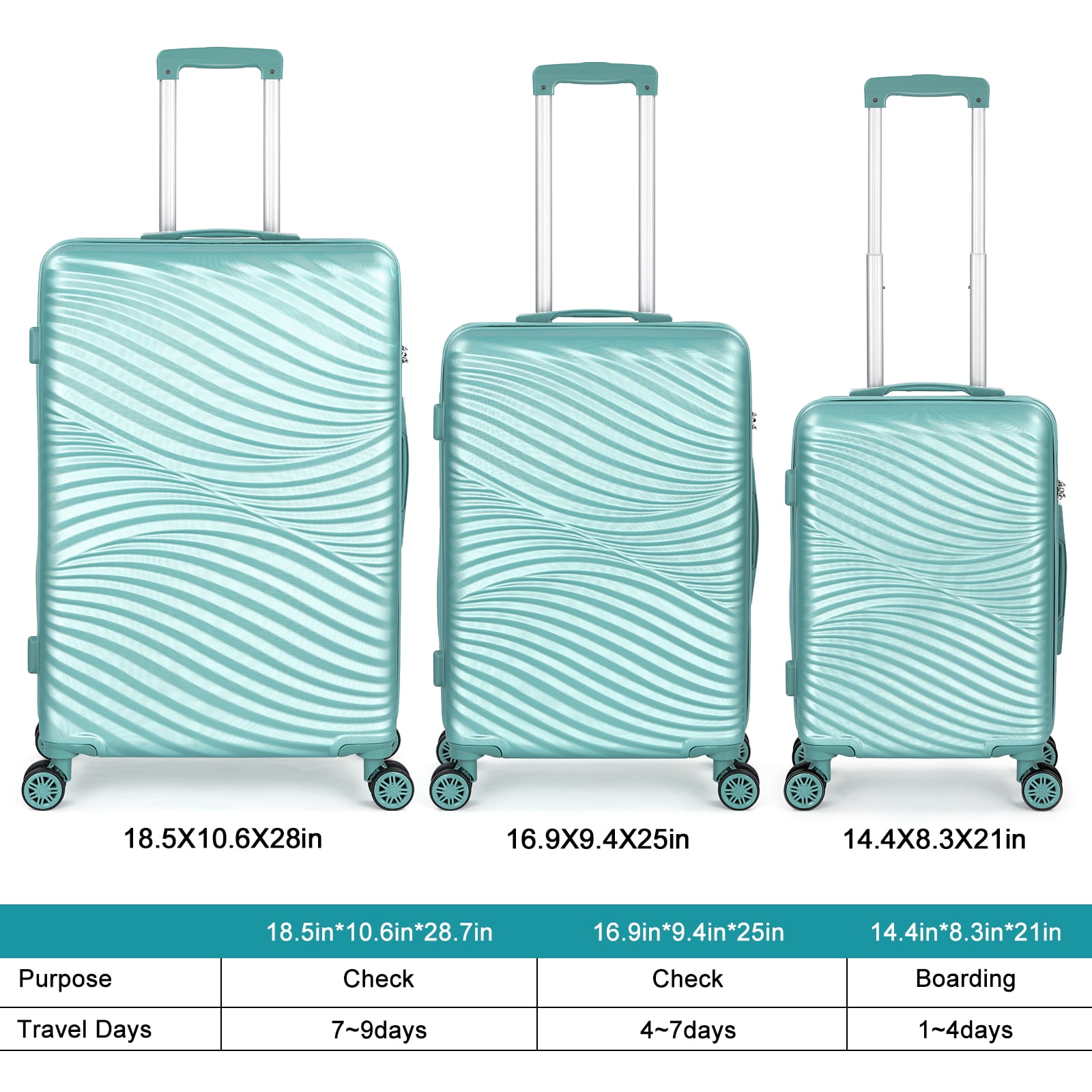 Luggage 3-Pieces Set ABS Durable Suitcase Green 20"24"28"