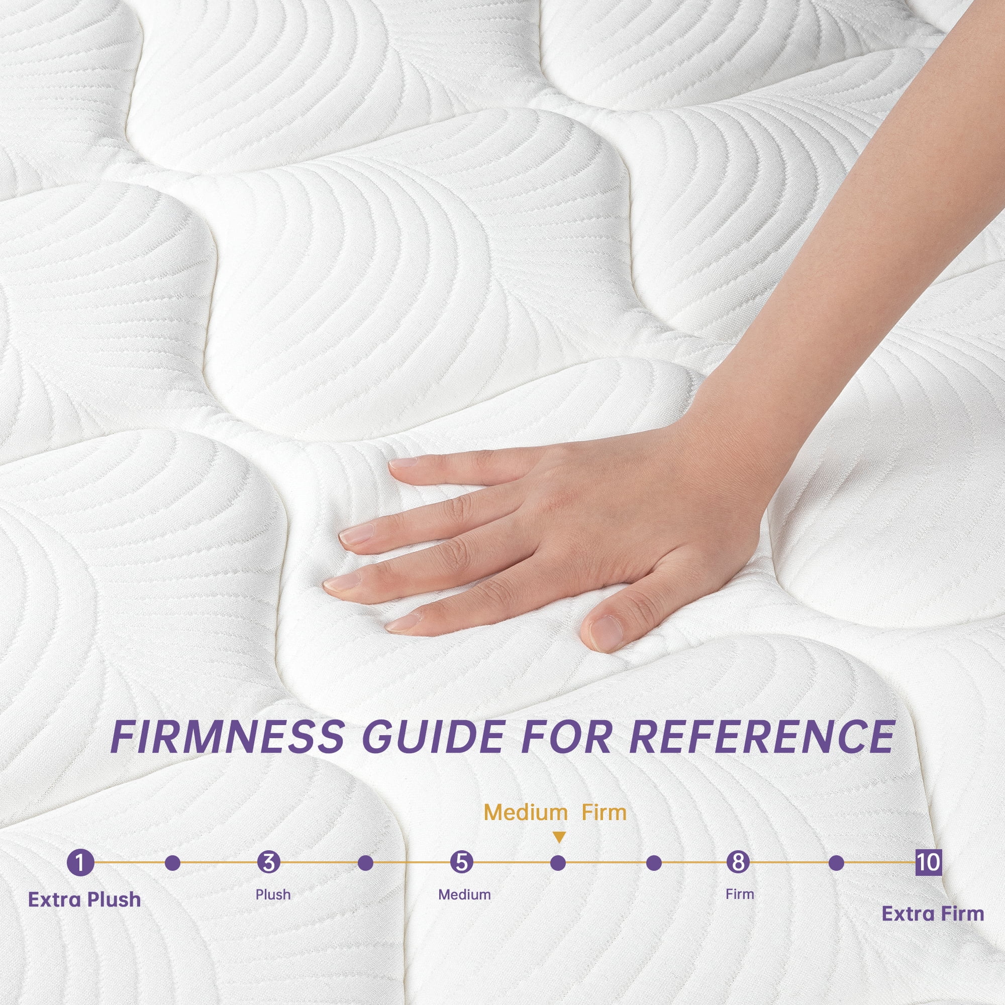 Full Size Hybrid Mattress 10 Inch, Sersper Medium Firm Mattress with Euro Top, Memory Foam, Breathable Soft Knitted Fabric Cover, 5-Zone Coils Support for Pressure Relieving