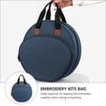 thumbnail image 3 of Supvox 1Pcs Embroidery Organizer Bag 600D Polyester Blue Tool Storage for Beginners and Enthusiasts, 3 of 5
