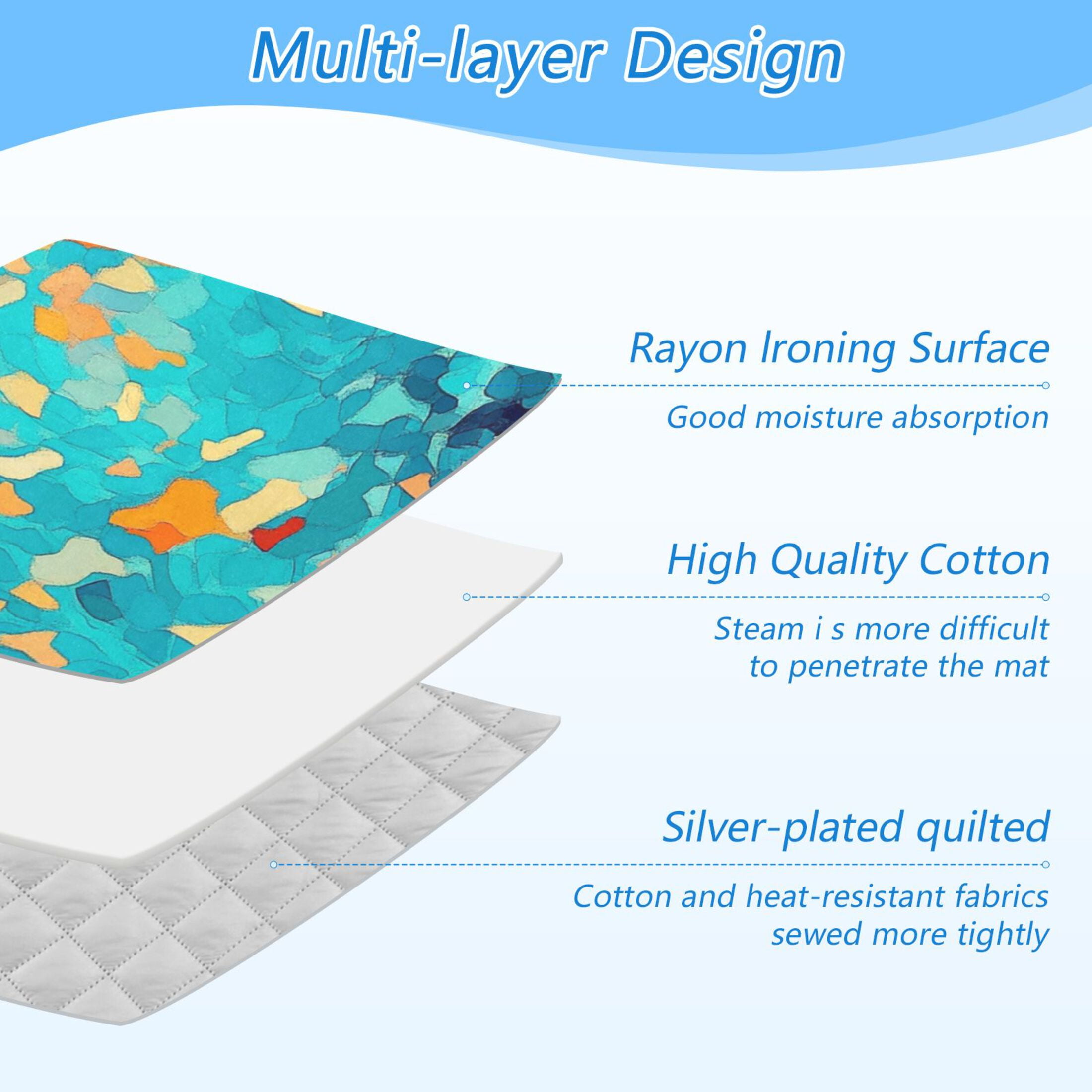 Orange and Blue Vibrant Vector Illustration Ironing Mat Blanket for Table Top Travel Portable Ironing Board Pad 47.2x27.6 Inch