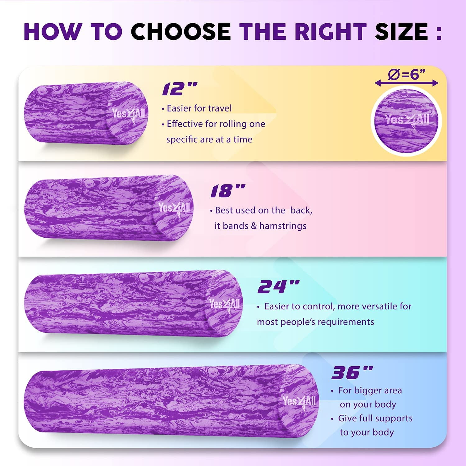 Yes4All 18inch Exercise Foam Roller EVA Clematis Marbled