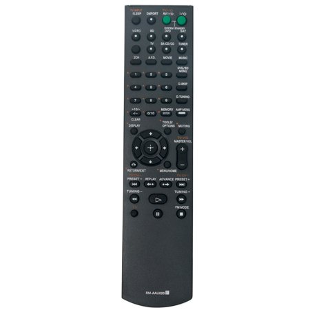 New RM-AAU020 Replace Remote for Sony Audio Video Receiver STR-DH500 STR-DG520