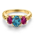thumbnail image 3 of Gem Stone King 18K Yellow Gold Plated Silver London Blue Topaz and Red Created Ruby Filigree Style 3 Stone Ring for Women (2.50 Cttw, Oval 8X6MM and 6X4MM) (Size 8), 3 of 6