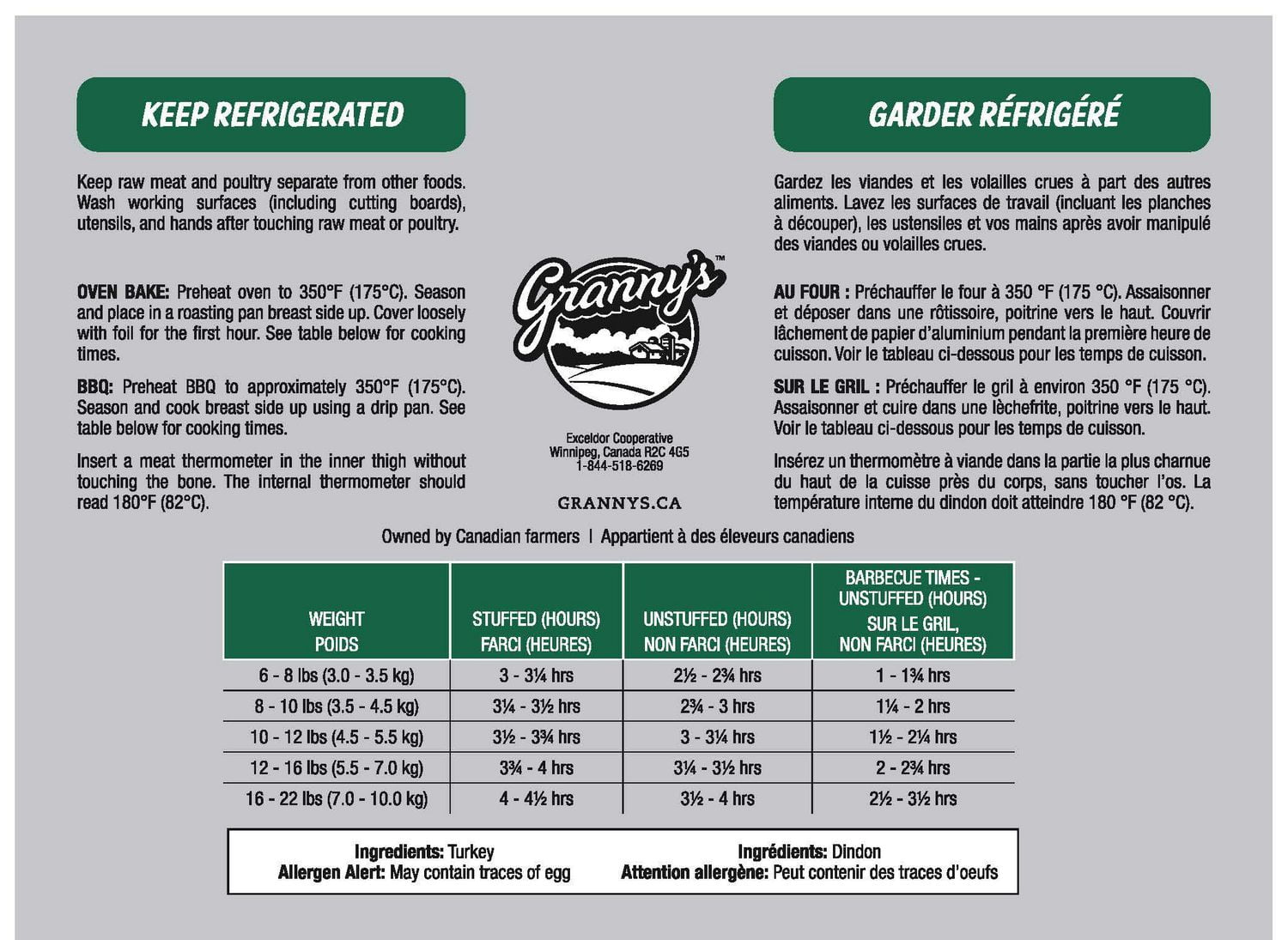 Granny's Fresh Young Turkey, Grade A, 5 -7 kgs, 5.00 - 7.00 KG