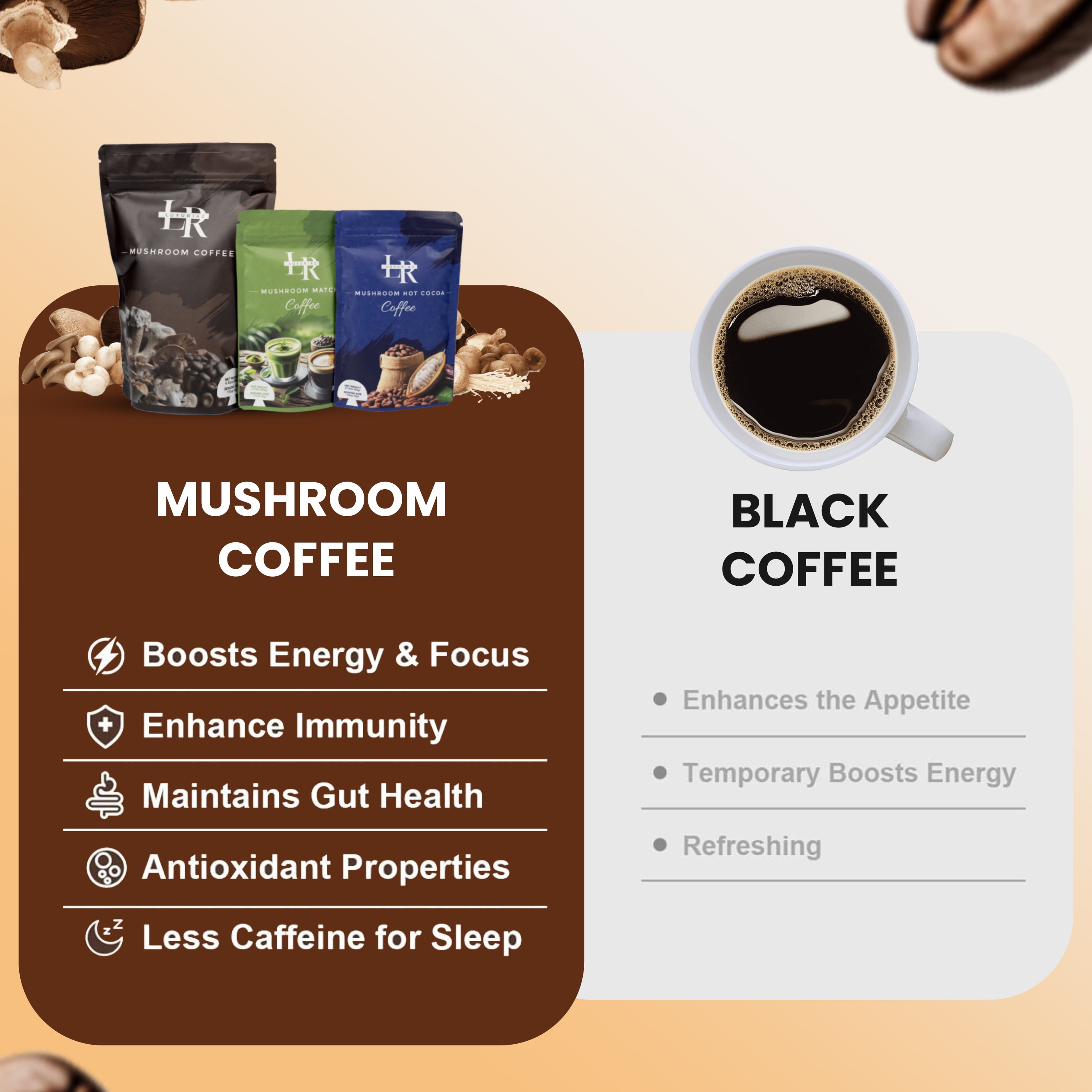 Luxuriaz 3-in-1 Organic Functional Mushroom Instant Coffee Kit with Matcha and Cocoa Blend, 240g