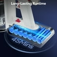 thumbnail image 4 of Cordless Vacuum Cleaner,EVMORE Stick Handheld Vacuum 30kPa Ultra-Light for Carpet Floor Pet Hair, 4 of 7