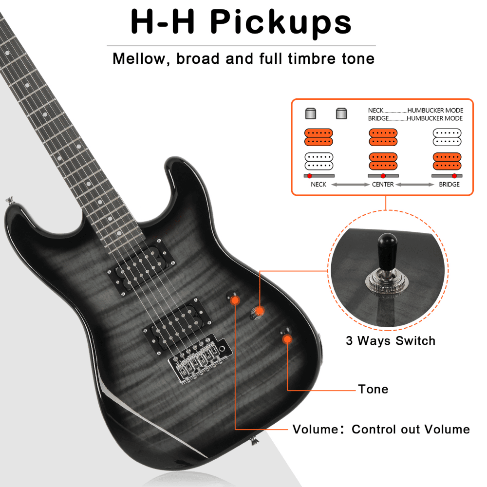 Tcbosik Electric Guitar Kit, 39 inch H-H Pickup Electric Guitar Beginner Set with Amplifier, Bag, Strap, Amp Wire, Wrench Tool and Tremolo Arm, Black