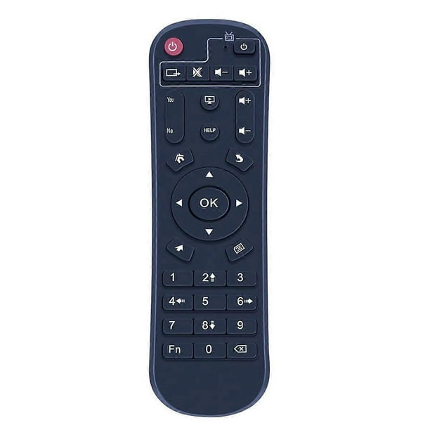 Remote Control Replacement for Android TV Box A95X X88 PRO F2 F3 F4 R5 R3 H40 H50 H60 Set-Top Box Co