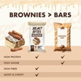 thumbnail image 4 of Beast Bites - Protein Infused Brownies - 21g Protein + 4g Fiber Per Brownie - Soft, Chewy & Delicious - Low Sugar - Made in The USA - Variety Pack - 6 Flavors, 2 Each Per Pack - 12 Brownies Total, 4 of 5