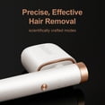 thumbnail image 5 of BoSidin IPL Laser Permanent Cooling-Care Hair Removal Device(white), 5 of 8