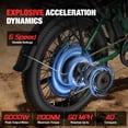 thumbnail image 5 of PUJH 26 Inch Fat Tire Electric Dirt Bike 6OOOW Dual Motor 60V 20Ah 50 m/h 35-100 miles 200Nm 40 Degree Full Suspension Hydraulic Brake for Adults, 5 of 9