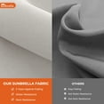 thumbnail image 3 of GRANDPATIO Napoli Sunbrella 12ft Round Canteliver Patio Umbrella with Base, Sunbrella Canvas White, 3 of 10