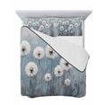 thumbnail image 7 of White Dandelion Queen Size Down Alternative Comforter, Lightweight Comforter Quilt Bedding Set with Pillow Shams Blue Oil Painting Retro Modern Art All Seasons Bed Comforter Duvet Insert 90"x96", 7 of 7