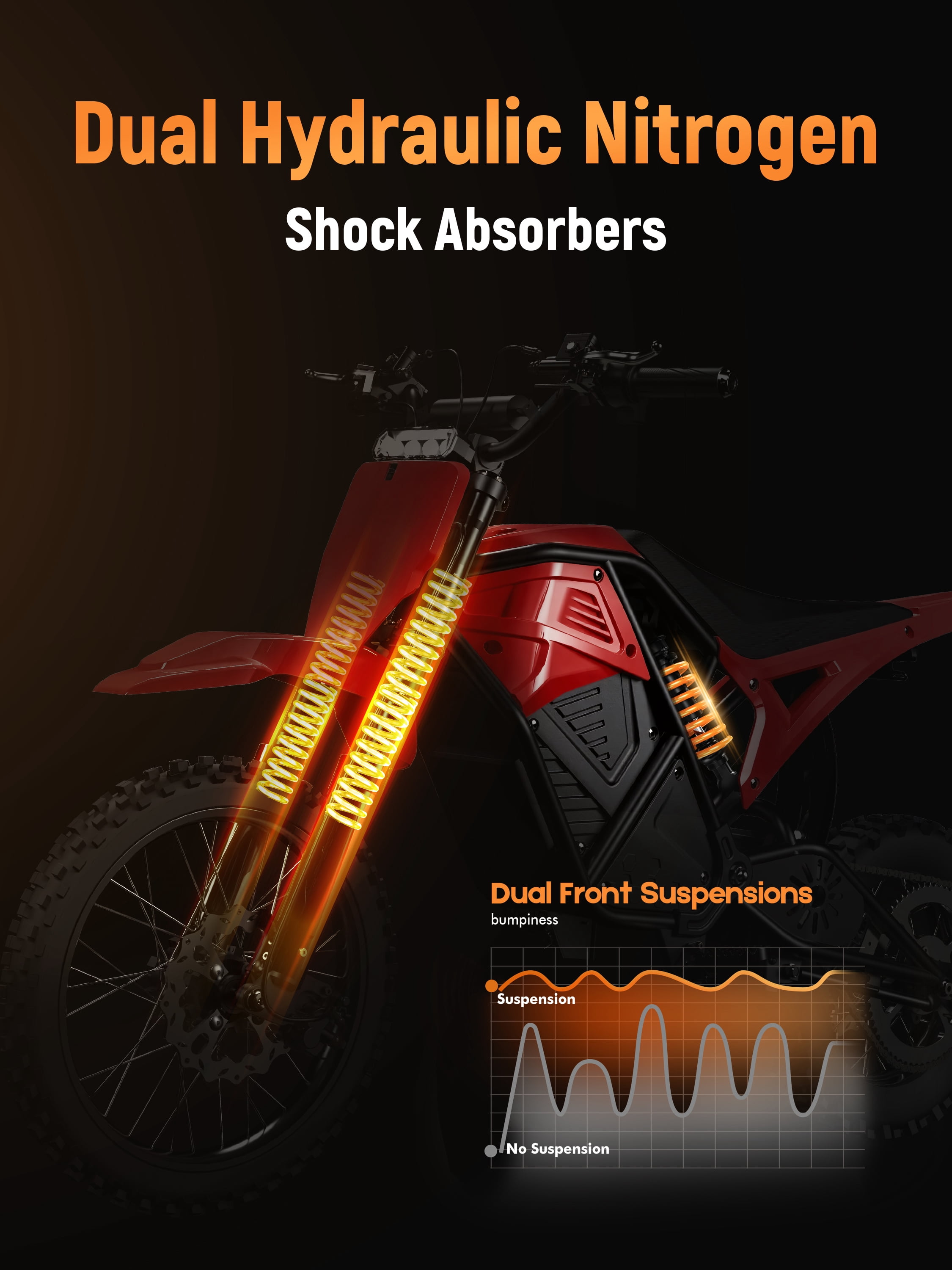 Eskute Electric Dirt Bike for Teens Adults, Electric Motorcycle 48V23Ah, Mid-Drive Motor 3500W Peak 38mph 53-Mile Range, Hydraulic Nitrogen Dual Shock Absorbers Red with Lock, UL2849