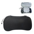 thumbnail image 3 of Portable Handheld Carrying Bag for ANBERNIC RG557 Game Console Shockproof Protective Storage Case RG557 RG556 Bag B5D4 Box, 3 of 8