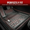 thumbnail image 6 of Odorless TPE Floor Mat Fits for Tesla Model 3 2023-2025  6 PCS Waterproof Duty-Proof Fully Surrounded Floor Liner Protection Foot Pad, 6 of 19