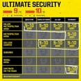 thumbnail image 4 of Kryptonite New York Fahgettaboudit Chain 1415 and New York Disc Lock, 14mm x 60", 4 of 6