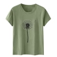 thumbnail image 4 of Pohista Cute Tops for Women Going out Womens T Shirts Plus Size Plus Size Blouses for Women Dressy Short Sleeve Blouses for Women Business Casual My Orders, 4 of 5
