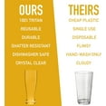 thumbnail image 3 of DÃ¢â‚¬â„¢Eco Unbreakable Beer Pilsner Glasses 24 oz - 100% Shatterproof Tritan - Set of 4 - Ideal for Indoor and Outdoor Use- Reusable and Dishwasher Safe, 3 of 6