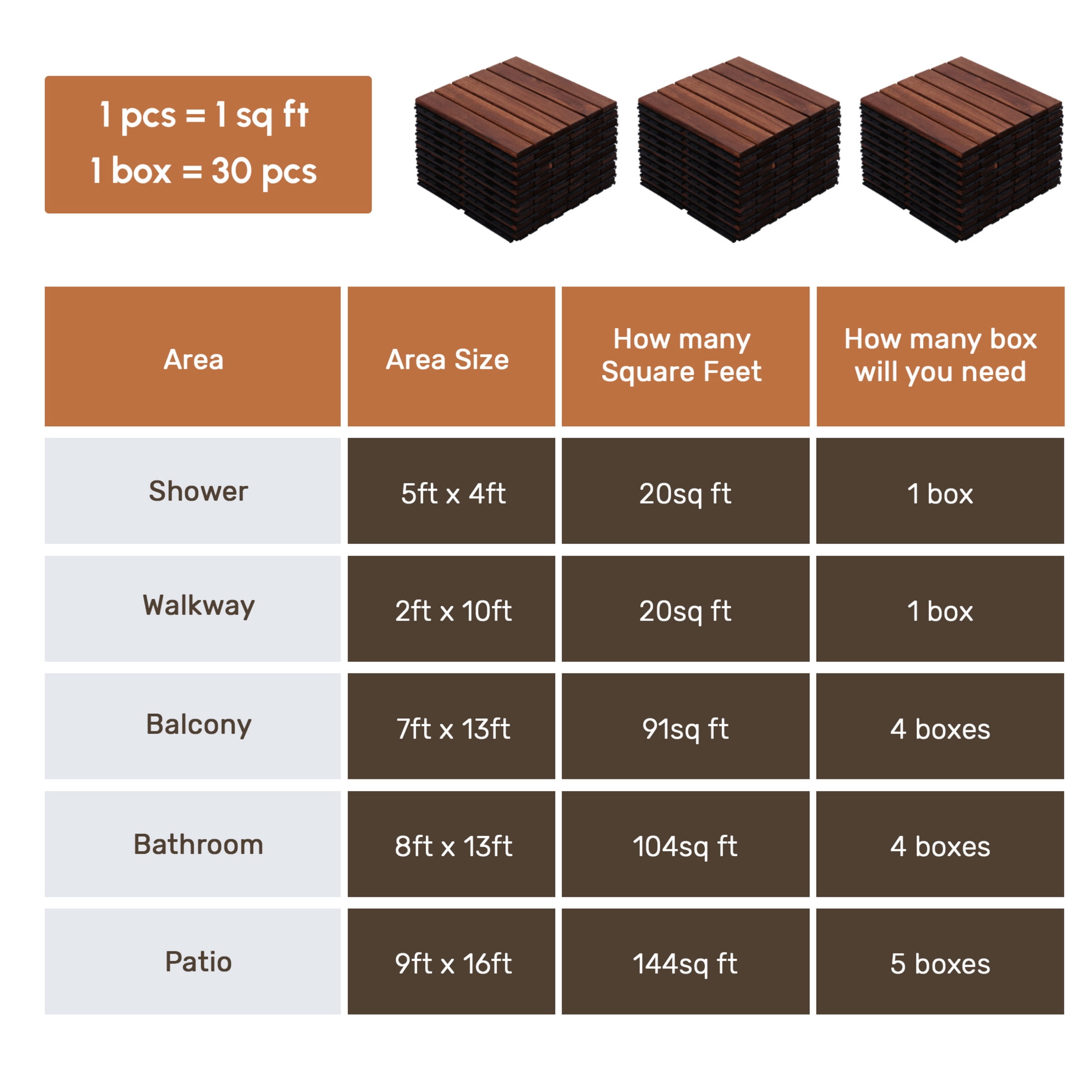 Noble House 12" Striped Acacia Wood Interlocking Square Deck Tiles, Weather Resistant Outdoor Flooring, Brown, 30 PCS