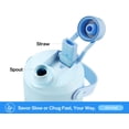 thumbnail image 3 of Botella de agua aislante POWCAN 770 ml con pajita 2 en 1 y tapa con boquilla, 3 of 8