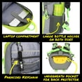 thumbnail image 4 of Mochila Riderbag reflectante ligera de 35 litros para motocicleta, 4 of 8