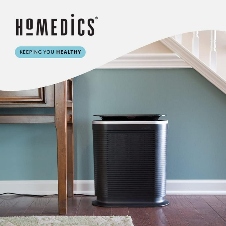 Homedics Total Clean HEPA Type Air Purifier Filter Replacement Works with Homedics AP 25 and AF 20 Air Purifiers Captures Microscopic Airborne