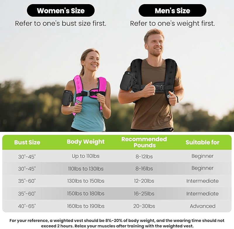Weighted Vest for Women Men, 8lb/12lb/16lb/20lb/25lb/30lb Weighted Vest Woman Adjustable Weights for Walking, Strength Training, Running, Muscle Building
