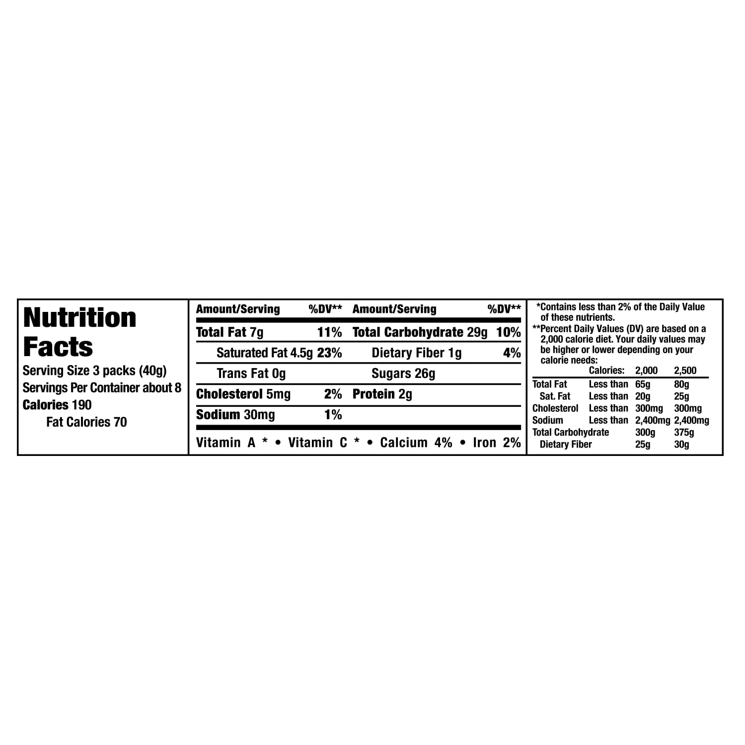Peanut M Ms Nutrition Fun Size Bios Pics