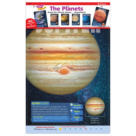 UPC: 0078628190014 | The Planets Learning Set  by TREND enterprises  Inc. 8 Large Posters for School or Home  Ages 6-8