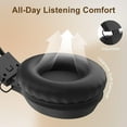 thumbnail image 6 of HTSTAR Am/Fm Digital Radio Headphones with Best Reception - Portable Battery-Powered for Outdoor Activities (2 AA Batteries Not Included), 6 of 7
