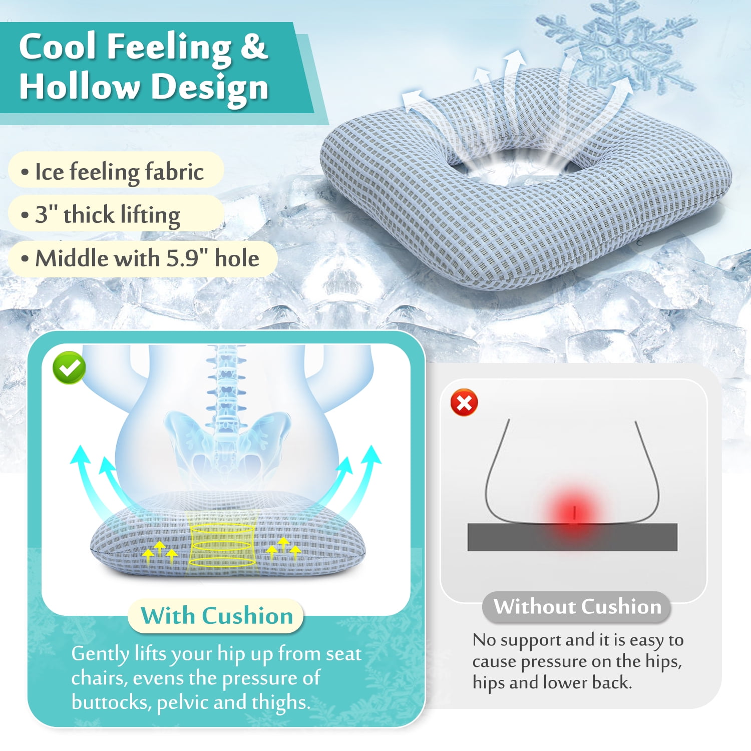 Bed Sore Cushion for Butt, Pressure Ulcer Relief Pillow, Medical Positioning Cushion for Back, Coccyx, Leg Support, Wedge Pillow for Sleeping and Sitting, Post-Surgery Pressure Relief Seat Cushion