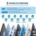 thumbnail image 3 of EDTara RO System 600 GPD Water Filter, Under-Sink Tankless Reverse Osmosis Water Filter, Reverse Osmosis System, 2:1 Pure to Drain, Smart Faucet Reminder for Home Office, 3 of 7