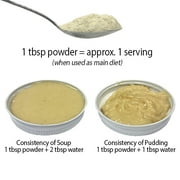 Exotic Nutrition Starter Package for Sugar Gliders