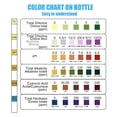 thumbnail image 4 of 50Pcs 6-in-1 Pool PH Residual Chlorine Alkalinity Hardness Test Paper Strip, 4 of 7