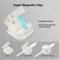 thumbnail image 4 of 12 Pcs Magnetic Cable Clips, Cable Management, Office Desk Accessories, Cord Organizer, Cable Smooth Adjustable,for Desk, Wall, Car, Motorcycle,Home Office, Phone Cable Management (White), 4 of 7