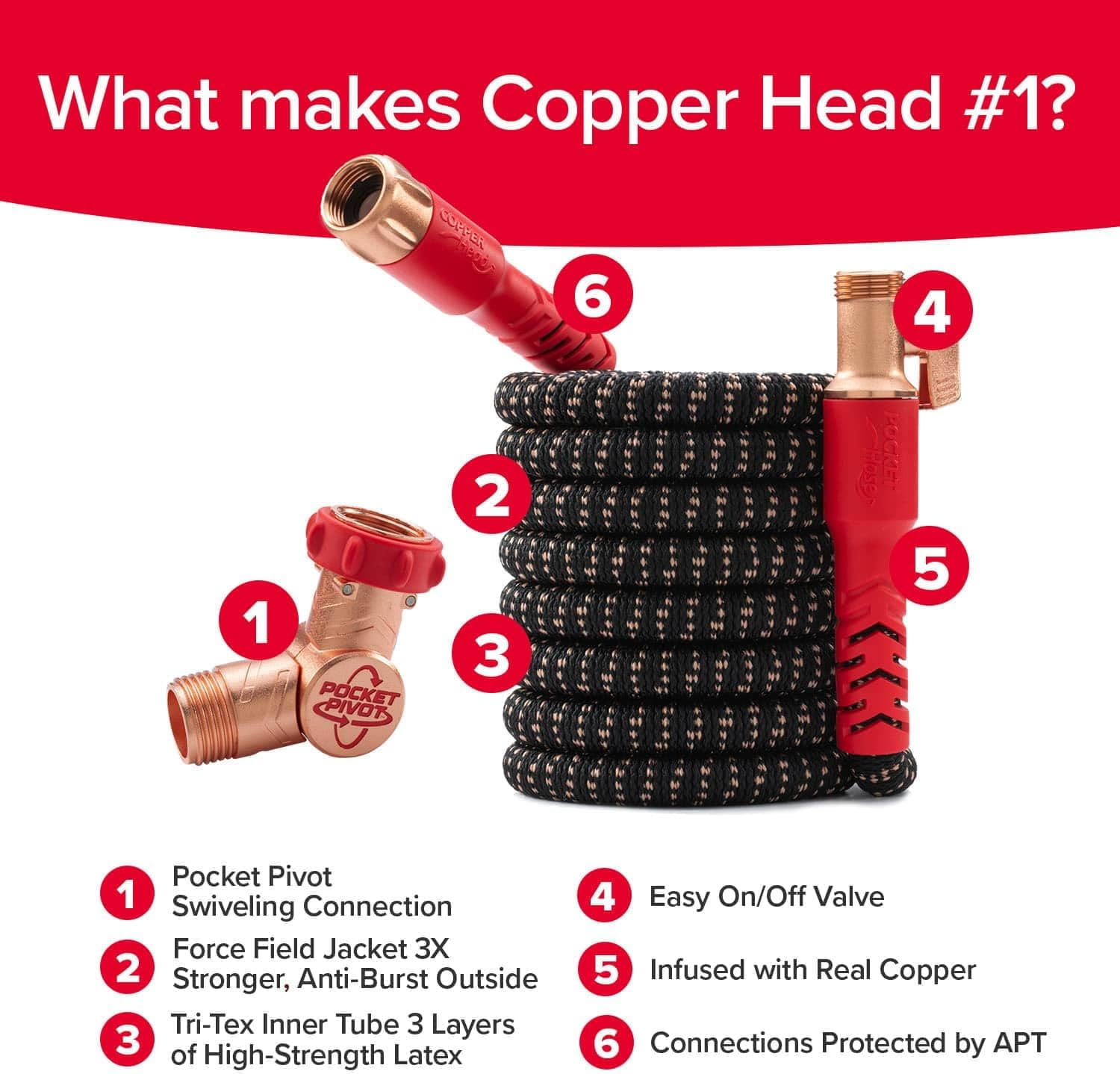 Copper Head w/New Pocket Pivot Expandable Garden Hose 25 FT, AS-SEEN-ON-TV, Swivels 360°, Advanced Tri-Tex Tubing & Force Field Jacket, 3X Stronger, Lead-Free, No-Kink, Anti-Burst w/APT