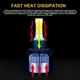 thumbnail image 5 of 3-Side 9008/H13 High/Low Beam Headlights for Ford F150 2004-2014 6000K White,2pc, 5 of 10