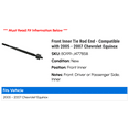 thumbnail image 2 of Front Inner Tie Rod End - Compatible with 2005 - 2007 Chevy Equinox 2006, 2 of 2