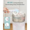 thumbnail image 3 of HAUTURE Bottle Sterilizer and Dryer, 4-in-1 Electric Steam Baby Bottle Sterilizer for Baby Bottles, 3 of 9