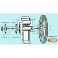 thumbnail image 2 of Country Living Hand Grain Mill, Solid I-Beam Construction From Cast Aircraft Aluminum, Double Industrial Sealed Bearings, Stainless Steel Shaft, And Carbon Steel Grinding Plates, 2 of 4