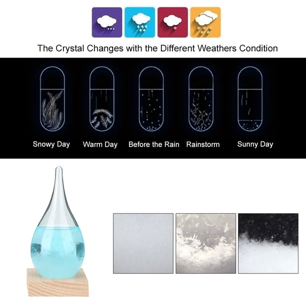 Clima Innovadora Forma De Gota Pronóstico Del Tiempo Vidrio pronóstico Del Tiempo Botella Decoración Del Hogar
